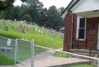 Red Hill Cemetery on Sysoon