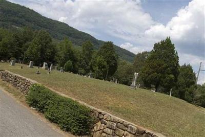 Red Hill Cemetery on Sysoon