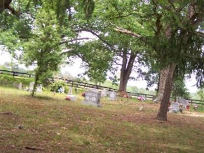 Redbud United Methodist Church Cemetery on Sysoon