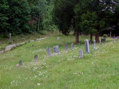 Redemption Cemetery on Sysoon