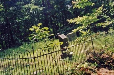 Redman Cemetery, Find a grave on Sysoon Redman Cemetery on Sysoon