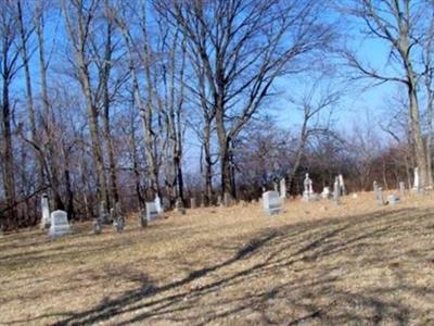 Reed Cemetery on Sysoon