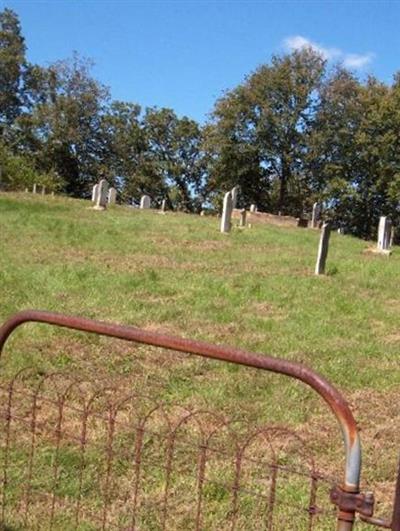 Reed Cemetery on Sysoon