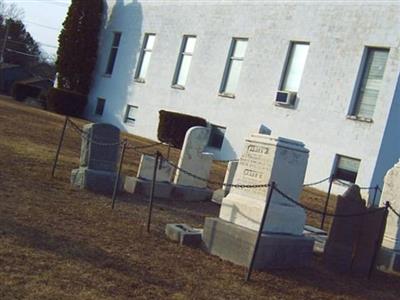 Reed Cemetery on Sysoon