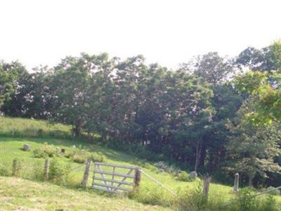 Reeder Cemetery on Sysoon