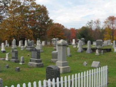 Reeders Cemetery on Sysoon