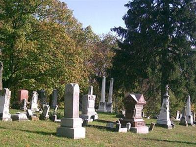 Reformed Church Cemetery Stoutville, Ohio on Sysoon