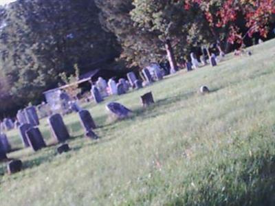 Reformed Church Graveyard on Sysoon