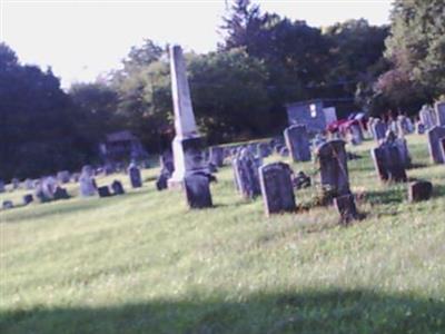 Reformed Church Graveyard on Sysoon