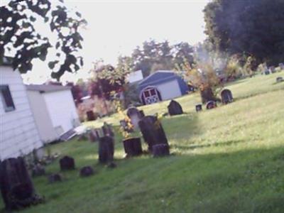 Reformed Church Graveyard on Sysoon