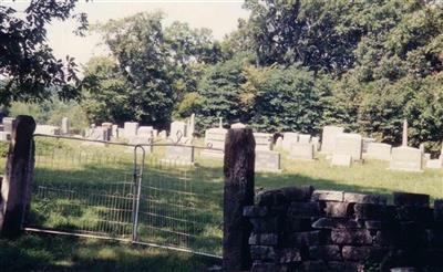 Reid Cemetery on Sysoon