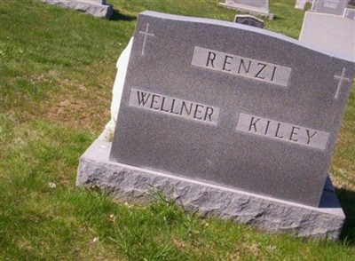 Renzi Wellner Kiley on Sysoon
