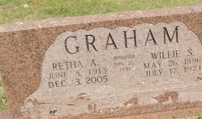 Retha Artona (Redwine) Graham on Sysoon