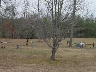 Revival Baptist Church Cemetery on Sysoon