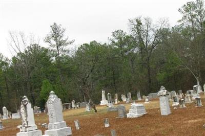 Reynolds Cemetery on Sysoon