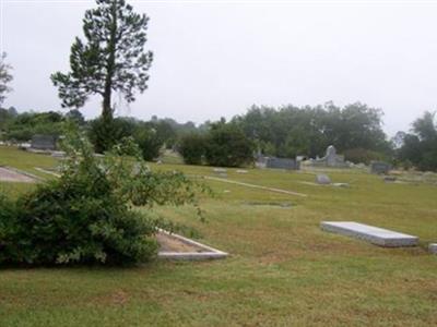 Reynolds City Cemetery on Sysoon