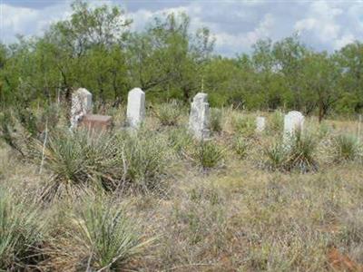 Rhea Family Cemetery on Sysoon