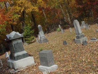 Rhea Springs Cemetery on Sysoon