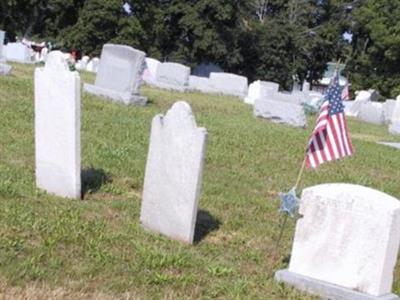 Rhodes Mennonite Meeting House Cemetery on Sysoon