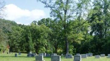 Rice Cemetery on Sysoon