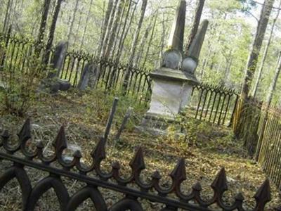 Rice Cemetery on Sysoon