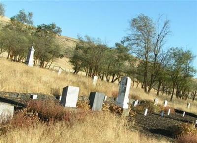 Rice Cemetery on Sysoon