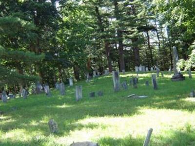 Riceville Cemetery on Sysoon