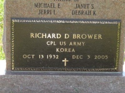 Richard D. Brower on Sysoon