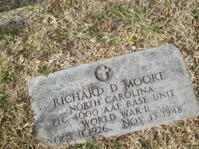 Richard D. Moore on Sysoon