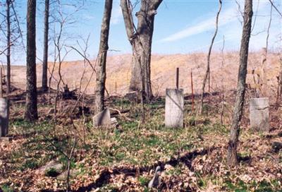 Richard Simms Burying Grounds on Sysoon