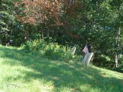 Richards Cemetery on Sysoon