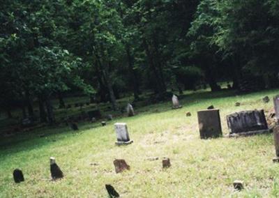 Richland Cemetery on Sysoon