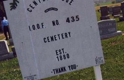 Richland Center IOOF Cemetery on Sysoon