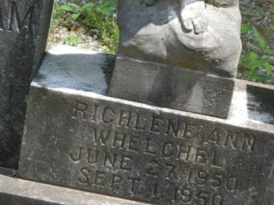 Richlene Ann Whelchel on Sysoon