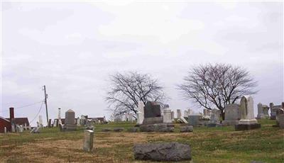 Richmond United Presbyterian Cemetery on Sysoon