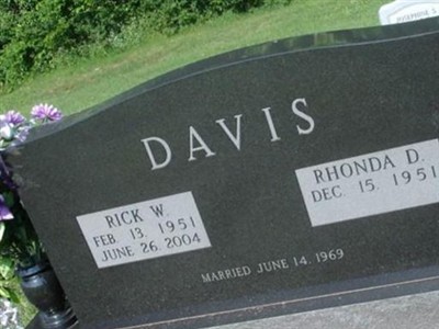 Rick W. Davis on Sysoon
