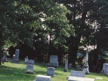 Rickman Family Cemetery on Sysoon