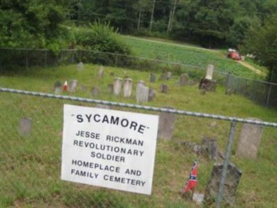 Rickman Family Cemetery on Sysoon