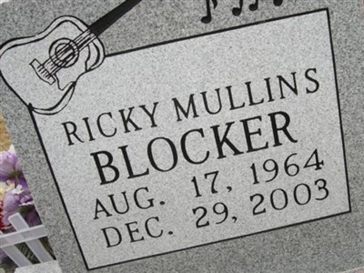 Ricky Mullins Blocker on Sysoon