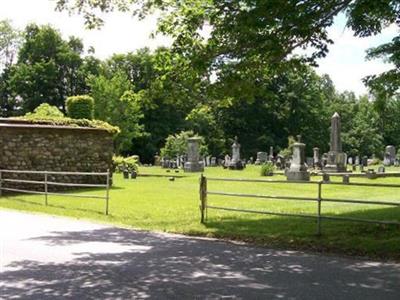 Ridge Road Cemetery on Sysoon