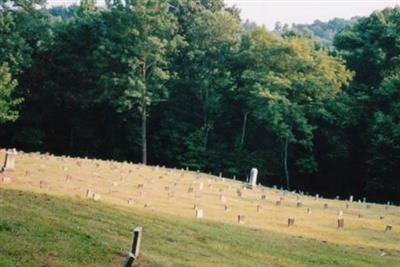 The Ridges Cemetery on Sysoon