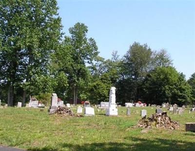 Ridgeville Cemetery on Sysoon