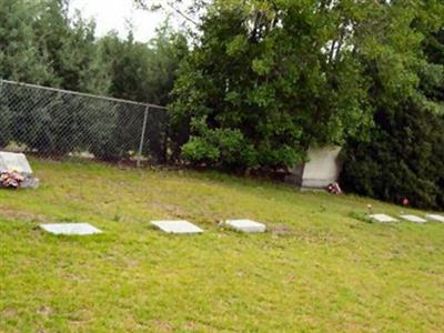 Ridgeville Southern Methodist Church Cemetery on Sysoon