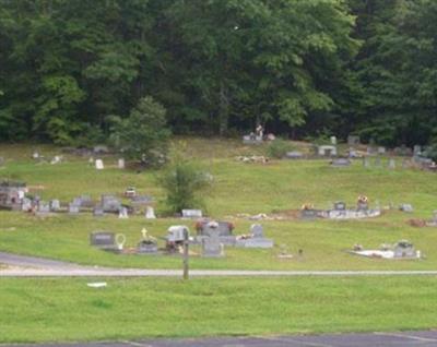 Ridgeway Baptist Church Cemetery on Sysoon