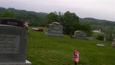 Rife Cemetery on Sysoon