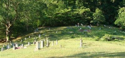 Rife Cemetery on Sysoon