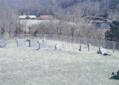 Riffe Family Cemetery on Sysoon