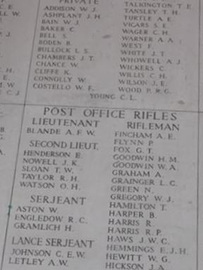 Rifleman Leonard C. Grainger on Sysoon