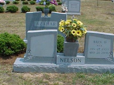 Riley O. ''Rick'' Nelson on Sysoon