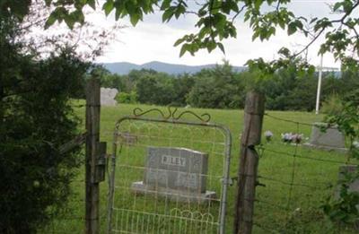 Rileyville Cemetery on Sysoon